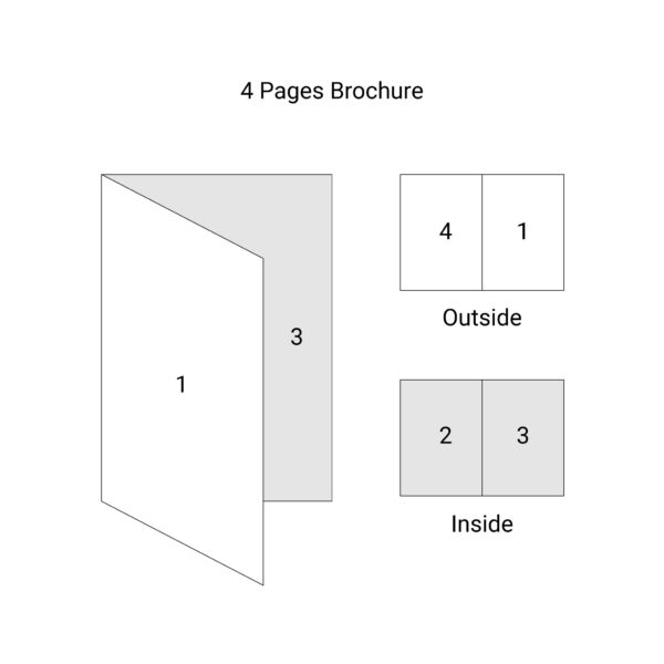 4 Page Premium Brochure - Image 2
